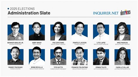 Survey reveals ‘notable’ shifts, trends among possible senatorial bets.